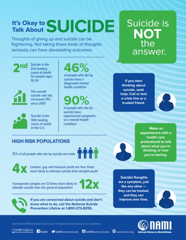 suicide prevention